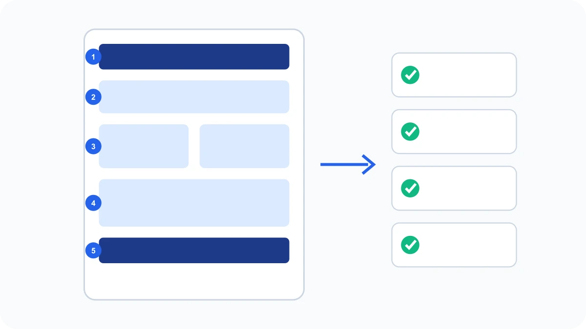 A controlled long-page fixture and the checks applied to its captured result.