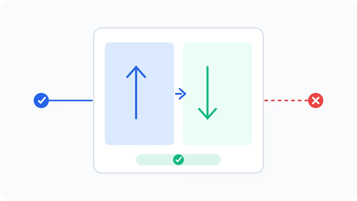 The document-processing loop remains inside the browser while the outbound document path is blocked.